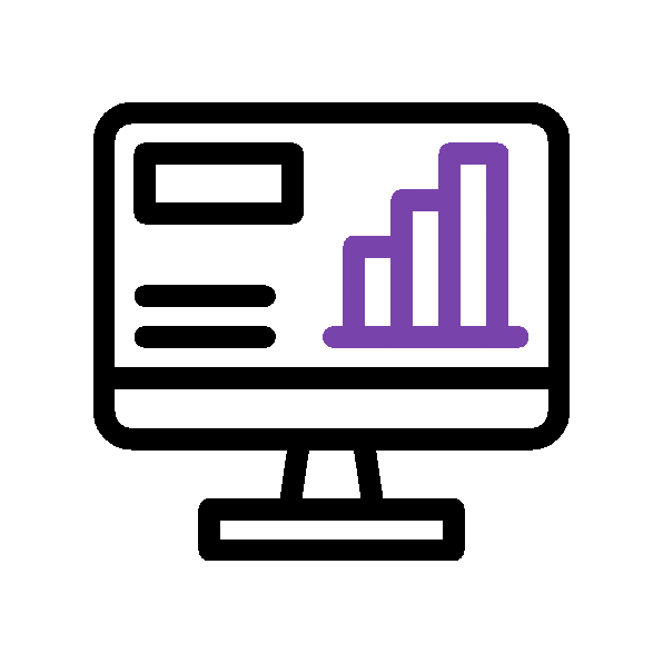 Interactive Dashboard | Incilo